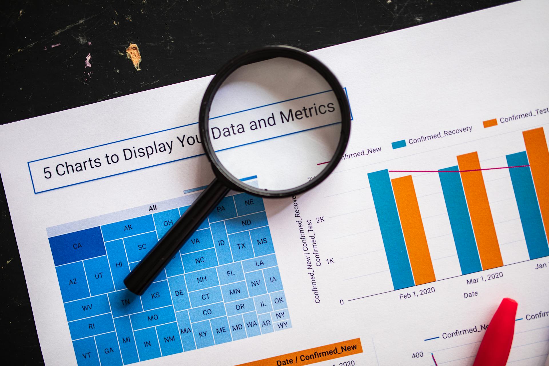 Read more about the article What Metrics Actually Matter for Small Businesses